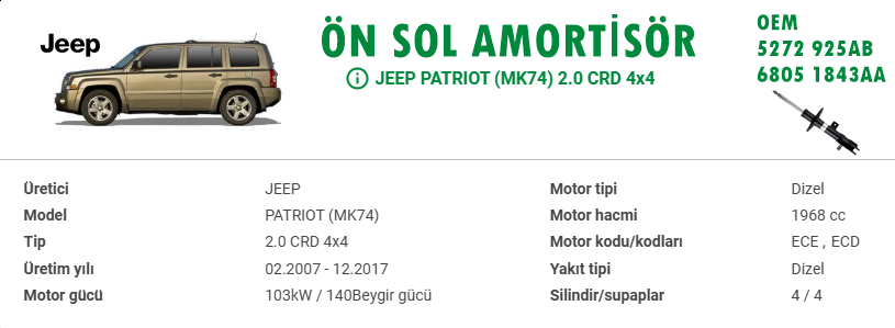 JEEP PATRİOT ÖN SOL AMORTİSÖR 5572925 AB